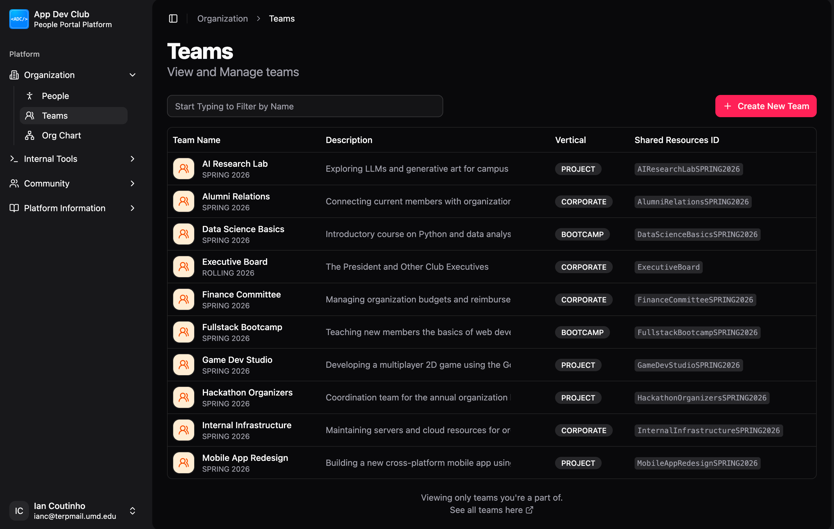 Teams List View