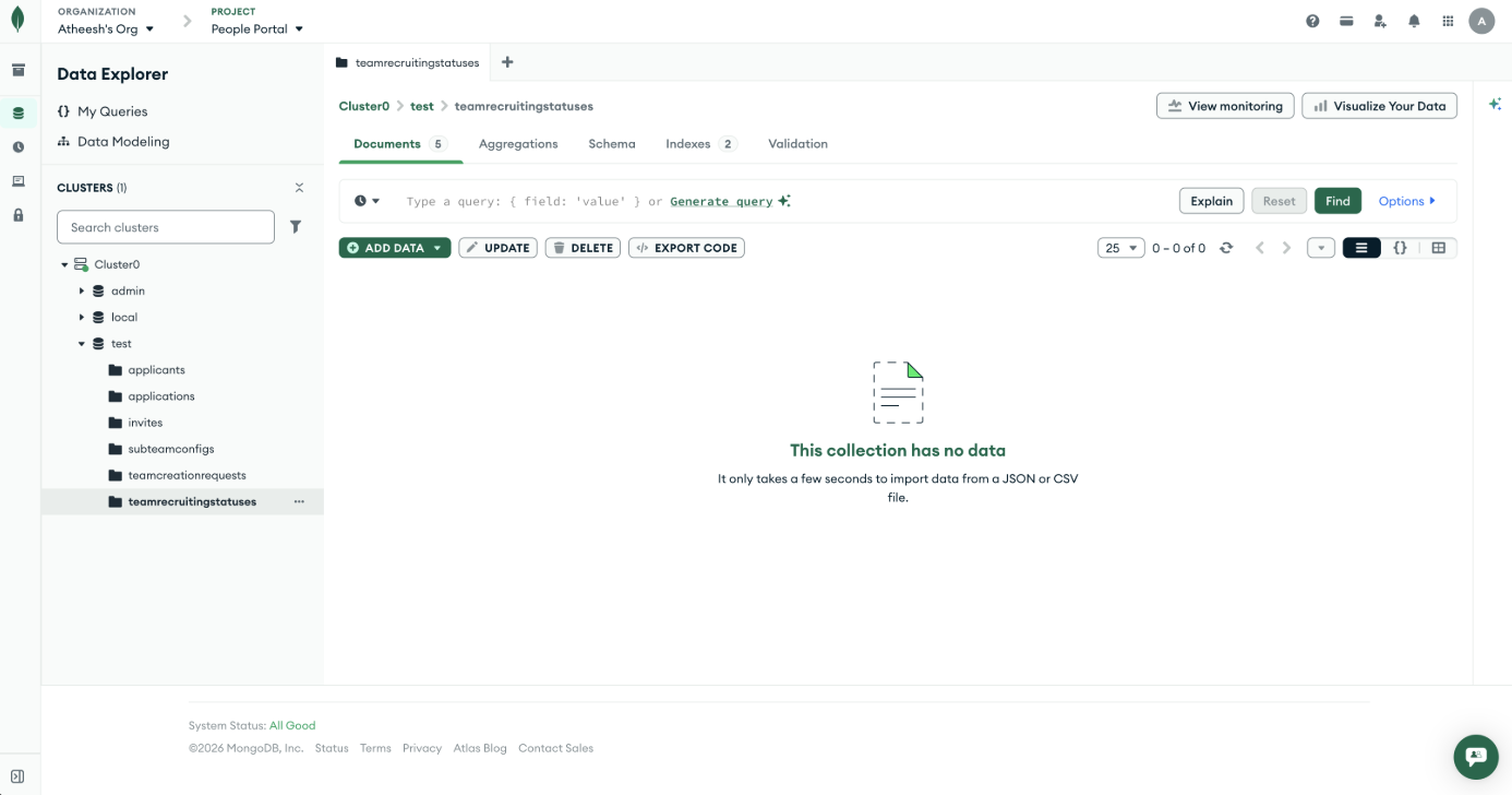 MongoDB Empty Collection